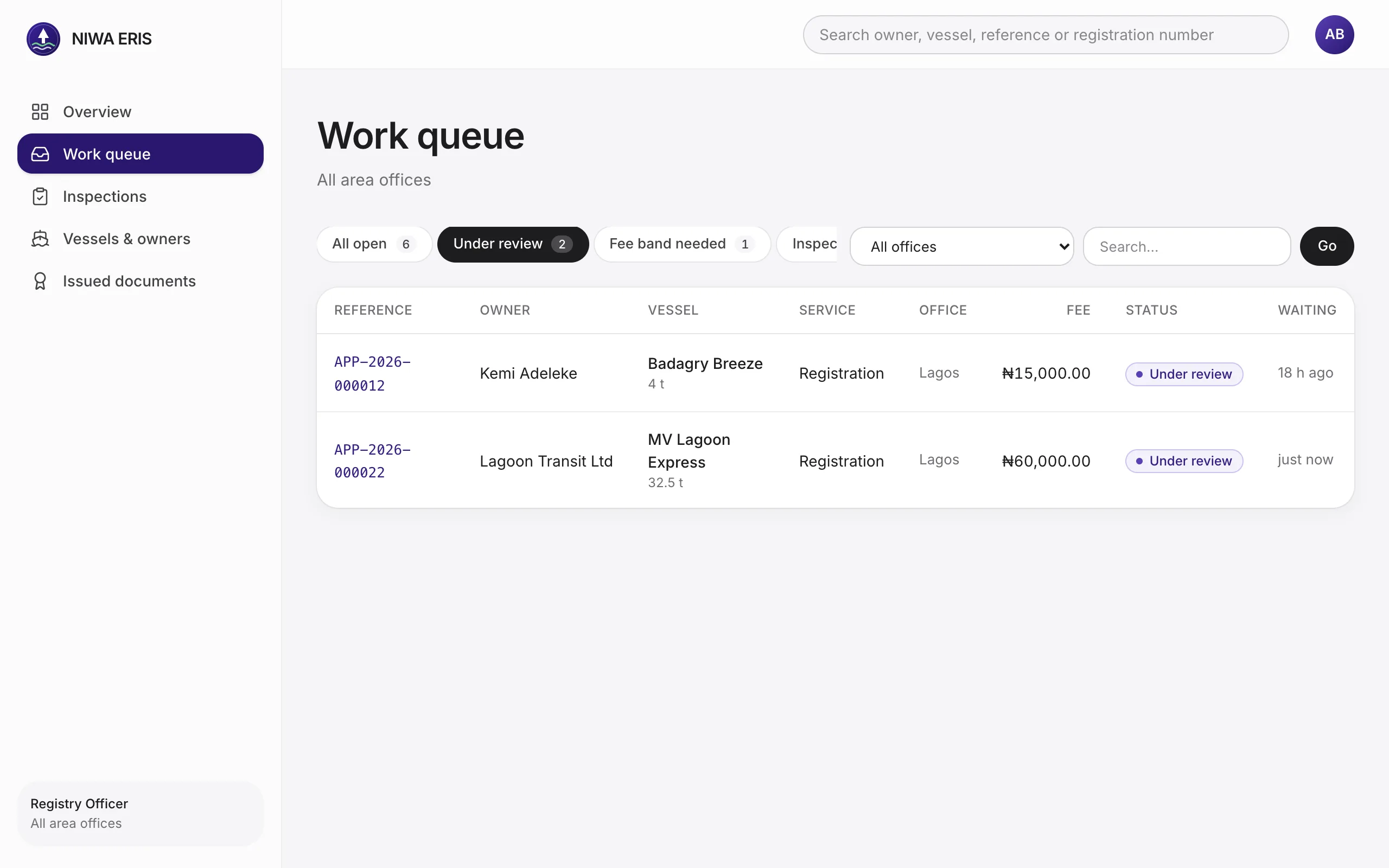 <b>Work queue.</b> Tabs by status with counts, office filter and search across owner, vessel, reference, registration number and RRR. The longest-waiting items come first.